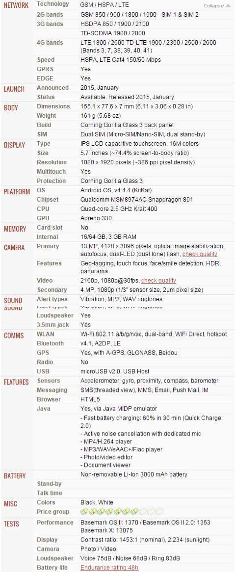 Xiaomi Mi Note - pret si specificatii