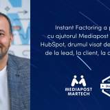 Cum a generat Instant Factoring venituri de 449.000€ cu ajutorul Mediapost Martech și HubSpot. Studiu de caz