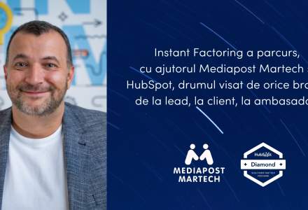 Cum a generat Instant Factoring venituri de 449.000€ cu ajutorul Mediapost Martech și HubSpot. Studiu de caz