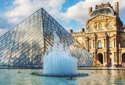 Nivel de alertă ”urgență de atentat„ în Franța: Muzeul Luvru a fost închis din motive de securitate
