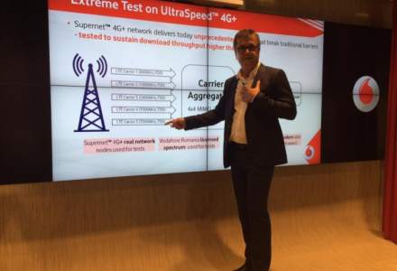 Catalin Buliga, Vodafone: Ce se intampla daca da Dorel cu tarnacopul in cabluri