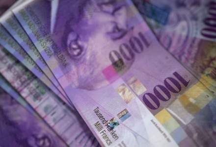 Fitch:Conversia creditelor din franci elvetieni in lei nu va avea impact imediat asupra ratingurilor bancilor din Romania