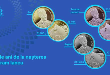 BNR lansează monede de colecție cu ocazia aniversării a 200 de ani de la nașterea lui Avram Iancu