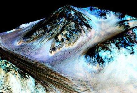 Marte a fost transformata de vanturile solare intr-o planeta uscata si rece