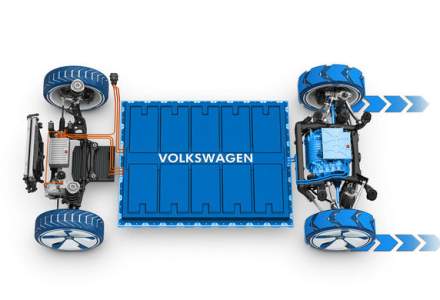 Volkswagen avertizeaza: "Am putea asista la o criza a bateriilor litiu-ion in 2025"