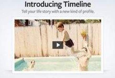 Cum si de ce sa adopti Timeline-ul Facebook