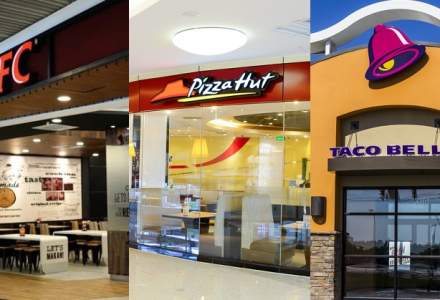 Fast food pe Bursa de Valori Bucuresti. Operatorul KFC, Pizza Hut si Taco Bell isi anunta listarea