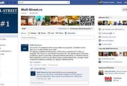 Wall-Street.ro are 30.000 fani pe Facebook. Va multumim!