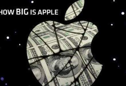 Ce ar putea cumpara Apple - perspectiva diferita asupra gigantului IT