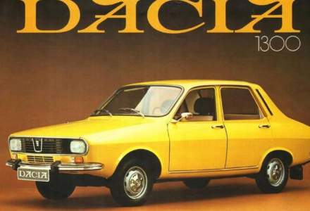 Strategia de marketing a brandului auto Dacia: cum a evoluat de-a lungul timpului?