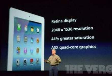 Lansarea iPad 3 ridica actiunile Apple la pragul de 600 dolari