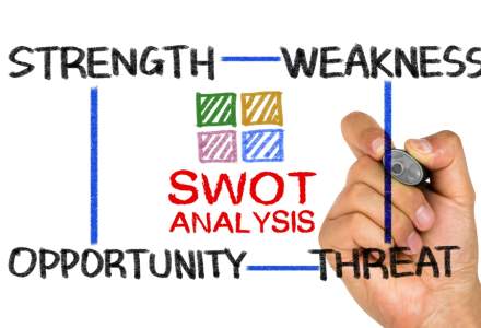 Analiza SWOT personala. Invata cum sa iei cele mai bune decizii pentru cariera ta