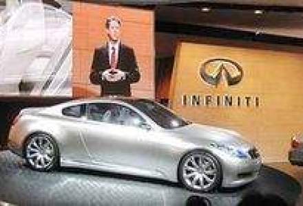 Nissan aduce marca de lux Infiniti in Europa