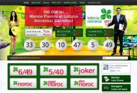 Loteria, aproape de INSOLVENTA: Situatia nu este DELOC roz! [VIDEO]