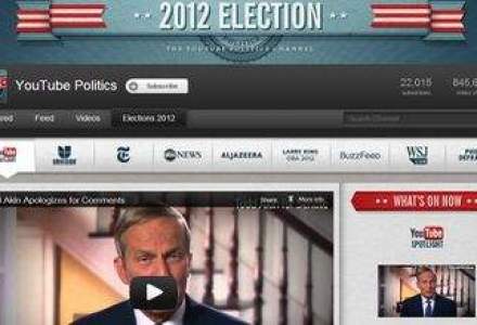 YouTube a lansat Election Hub, o platforma dedicata alegerilor din SUA