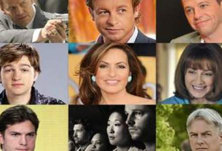 Cel mai bine platiti actori de seriale TV. Pe cine preferati?