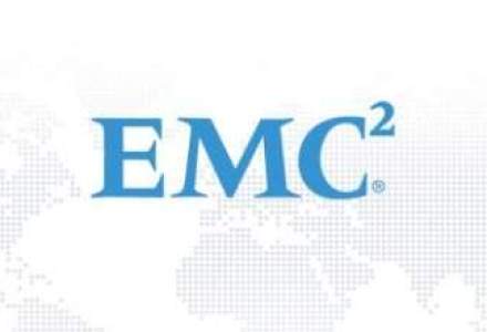 EMC: Crestem cu 10% anul acesta, dar avansul este mult sub asteptari