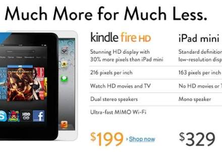 Amazon, atac la iPad mini: de ce sa platesti atat de mult pentru atat de putin?