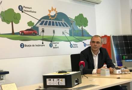 Cum arata piata masinilor electrice in Romania si cum sa iti protejezi investitia