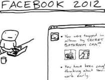 Retrospectiva: Facebook in 2012