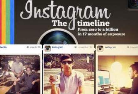 Instagram starneste furia utilizatorilor dupa implementarea de noi reguli