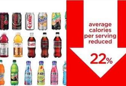 Noile reclame Coca-Cola: Caloriile conteaza, inclusiv cele din bauturile noastre