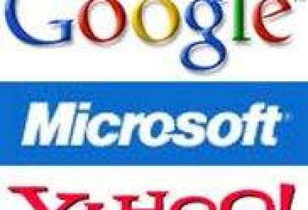 Yahoo + Google - Microsoft