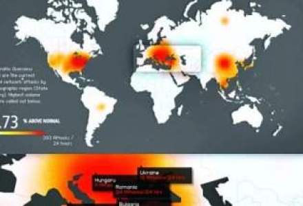 Razboiul cibernetic a inceput. Cum a fost atacata Romania si ce aduce viitorul