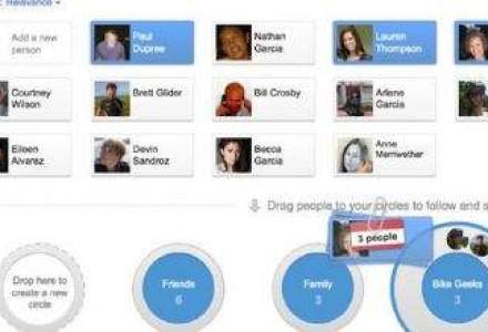 Google renunta la toolbar-ul social Meebo in favoarea Google+