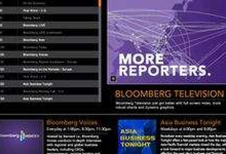 Google va face reclama web pentru Bloomberg TV