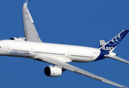 CORONAVIRUS | Operatorii aerieni sunt obligați să folosească aeronavele, chiar dacă NU au pasageri