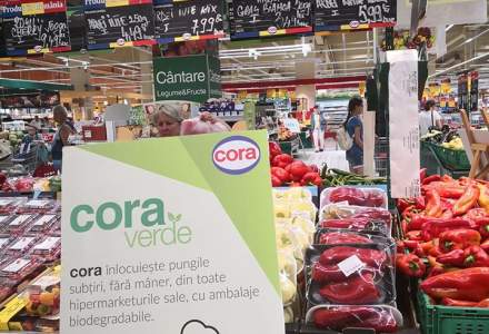 Coronavirus | cora România: Aplicăm o limită de cumpărături. Nu raționalizăm, luăm măsuri pentru a asigura accesul tuturor la cele mai căutate produse