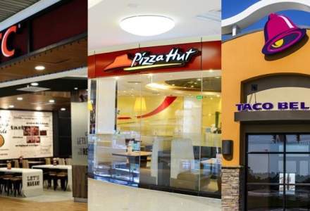 Pizza Hut Dine-in și Taco Bell, închise. Rămân deschise pentru clienți KFC și Pizza Hut Delivery, cu livrare și Drive Thru 