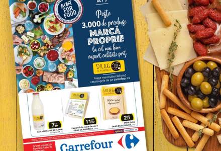 Coronavirus| Carrefour plafonează prețurile pentru până la 500 de produse esențiale