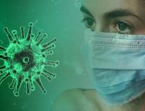 Coronavirus | Alte 251 de...