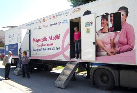 Oficial: Medicii specialişti pot asigura, legal, servicii temporare de specialitate prin intermediul caravanelor medicale