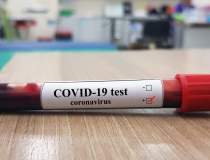 Câte testări pentru COVID-19...