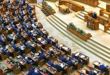 Parlamentul dezbate și votează moțiunea de cenzură depusă de PSD. Cum se poziționează partidele?