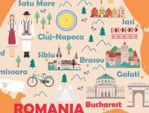 Harta economică a României:...