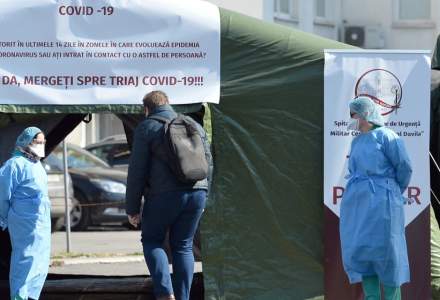 Trei spitale din București vor trata numai pacienți cu forme medii și grave de COVID-19
