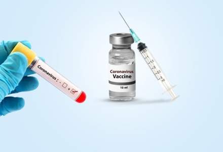 Coronavirus| Emirul Dubaiului testează un vaccin experimental dezvoltat împotriva COVID-19