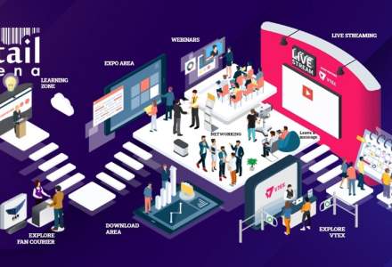 retailArena 2020 – retailAboveCorona: Retailing in times of crisis, ediția hibrid în platforma IC Virtual Events, a strâns o audiență impresionantă