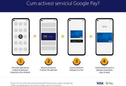 Cum îți adaugi cardul în Google Pay