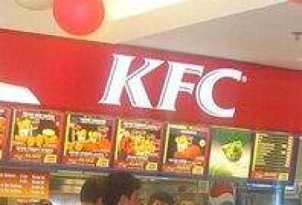 KFC: Avans de 10% al afacerilor in T1, pana la 8,4 mil. euro