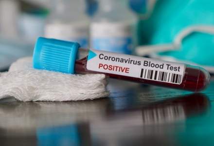 Coronavirus 7 decembrie | Cum sunt distribuite cazurile pe județe