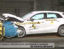 Euro NCAP a testat 7 modele...