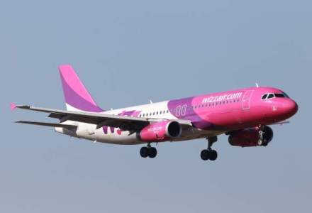 Wizz Air se listeaza la bursa de la Londra. Noii investitori pot avea 50% din companie