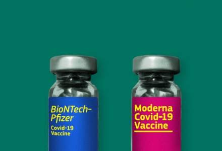 Pfizer sau Moderna? Cine decide cu ce vei fi vaccinat