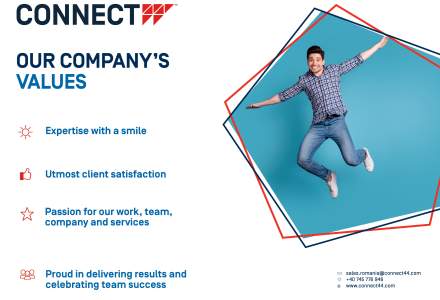 (P) Creșteri pe piața muncii de telecom în 2021: Connect44, companie elvețiană de telecomunicații, își propune mărirea echipei din România cu 50%