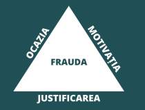 Triunghiul fraudei - baza...